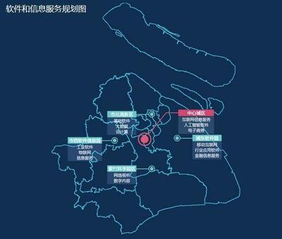 2018年上海软件和信息服务业营收突破8500亿元，加速推进'一中四方'格局实施