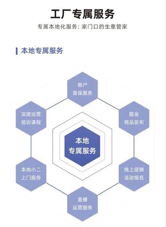 广州软件开发 为厂长们揭秘工厂专属权益的数字化升级路径